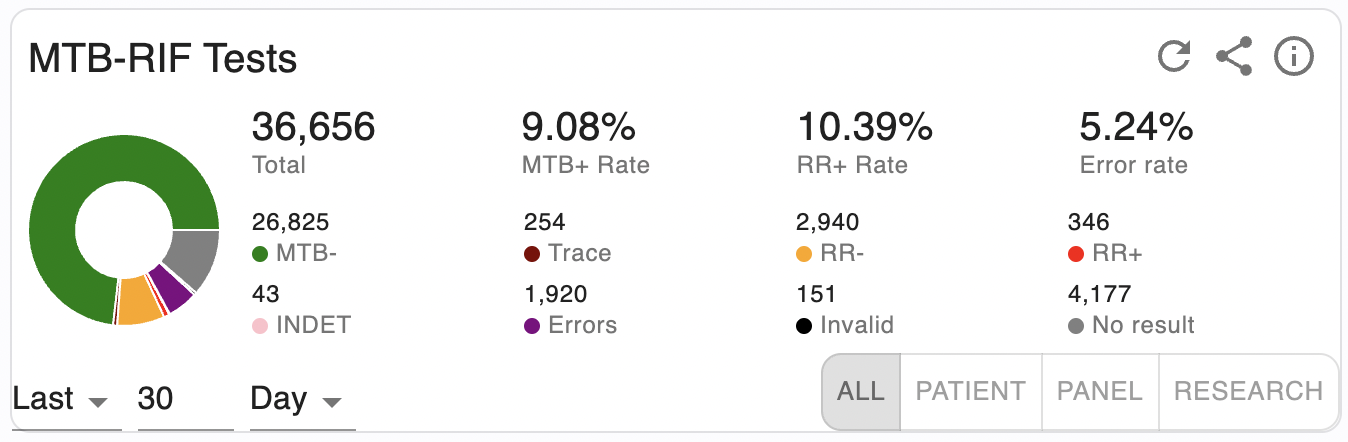 Screenshot 2023-05-18 at 15.44.32 Screenshot 2023-05-18 at 15.44.32